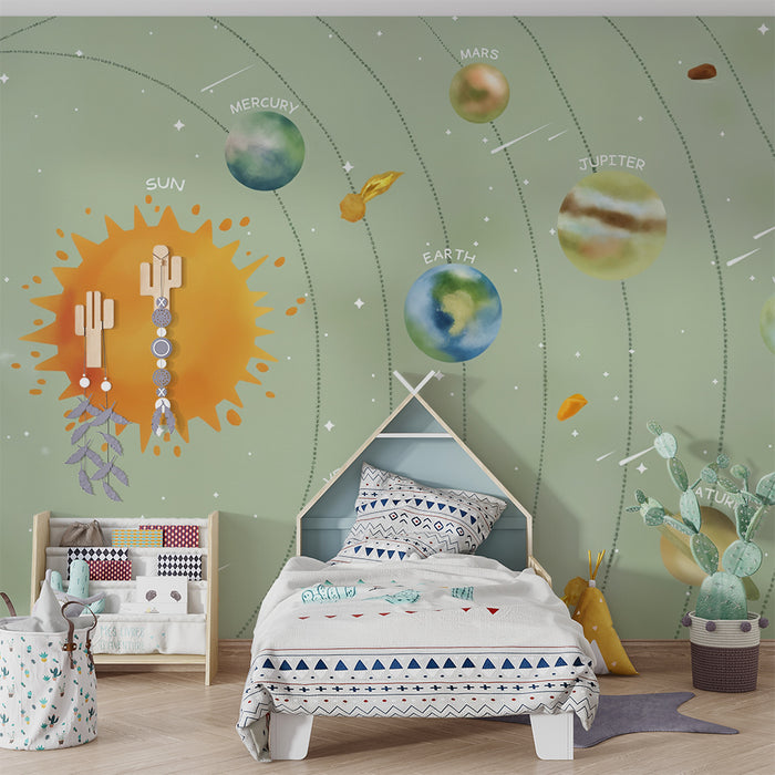 Lastenhuoneen tapetti | Leikkisä aurinkokuntajärjestelmä