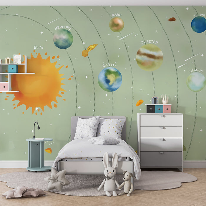Lastenhuoneen tapetti | Leikkisä aurinkokuntajärjestelmä